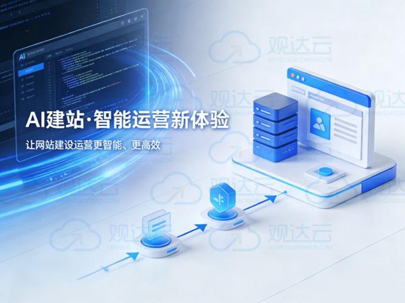 网站制作行业的风向标——新时代的网络门户